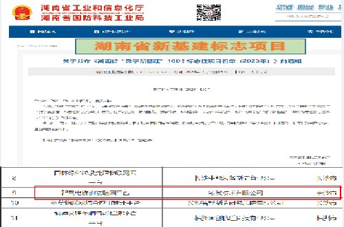 湖南省2023年新基建标志项目